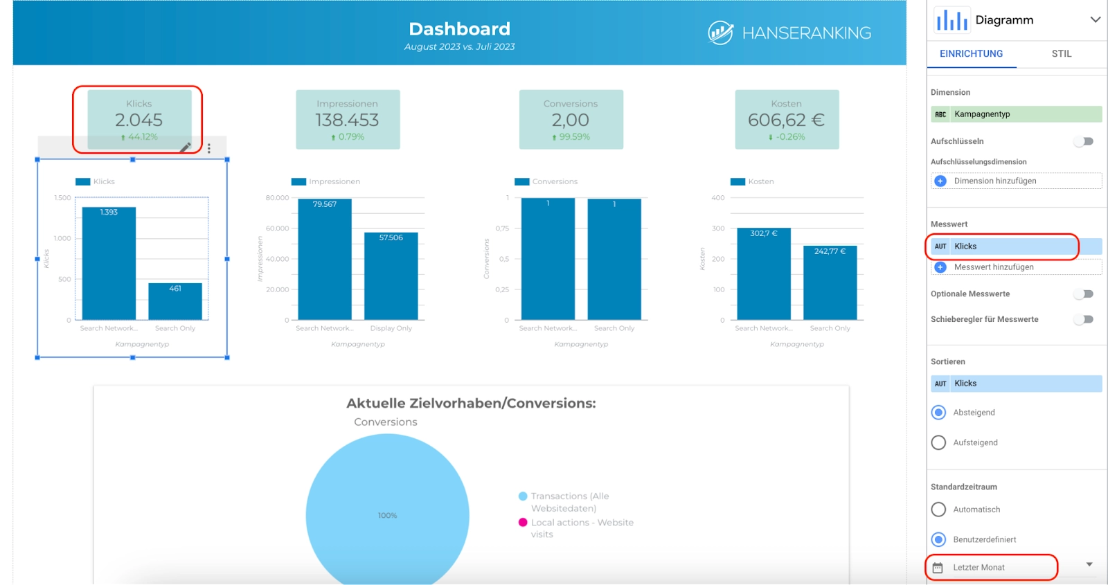 Looker Studio Datenquelle aktueller Google Ads Report